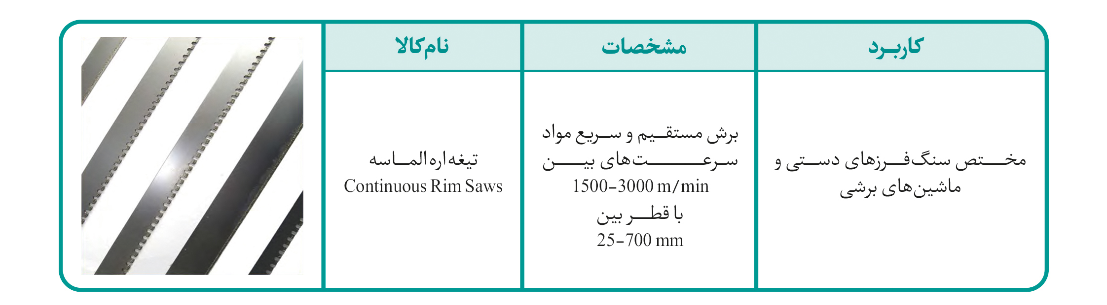 برش الیاف فایبرگلاس